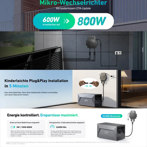 Anker SOLIX MI80 800W Mikro-Wechselrichter, 97,3% Effizienz, IP67, OTA-Upgrade, App-Steuerung mit 5m Schukostecker Anker