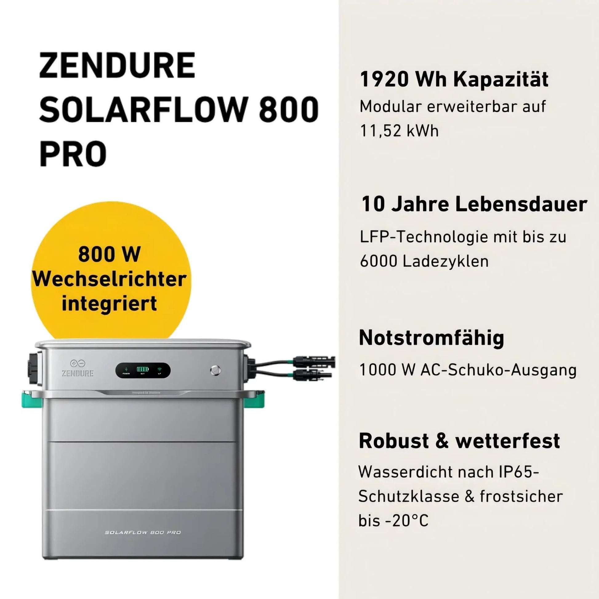 Zendure SolarFlow 800 Pro Power Station 1920WH,Balkonkraftwerk,LiFePO₄ - IntelliSolaris