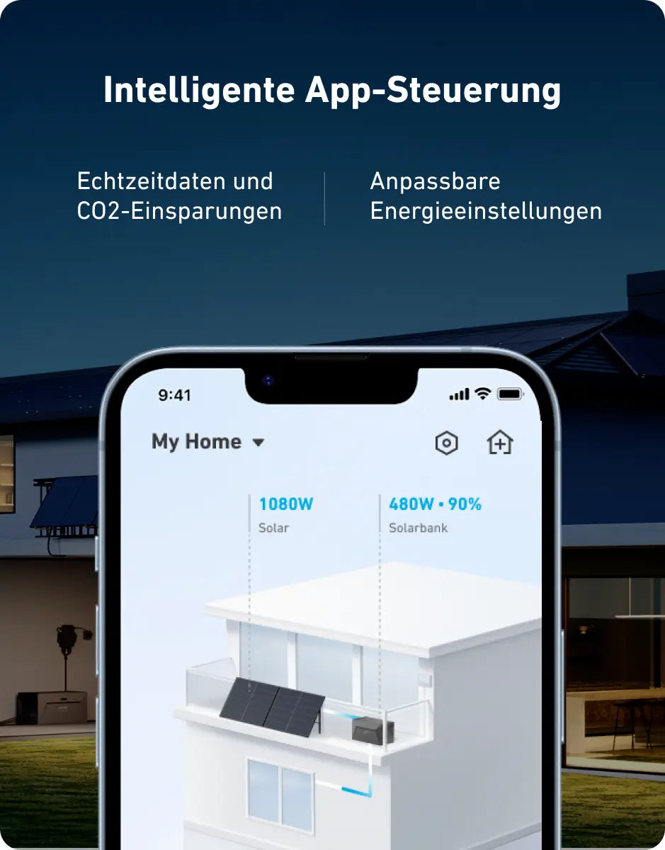 Anker SOLIX MI80 800W Mikro-Wechselrichter  Integriertes WLAN- und Bluetooth Anker