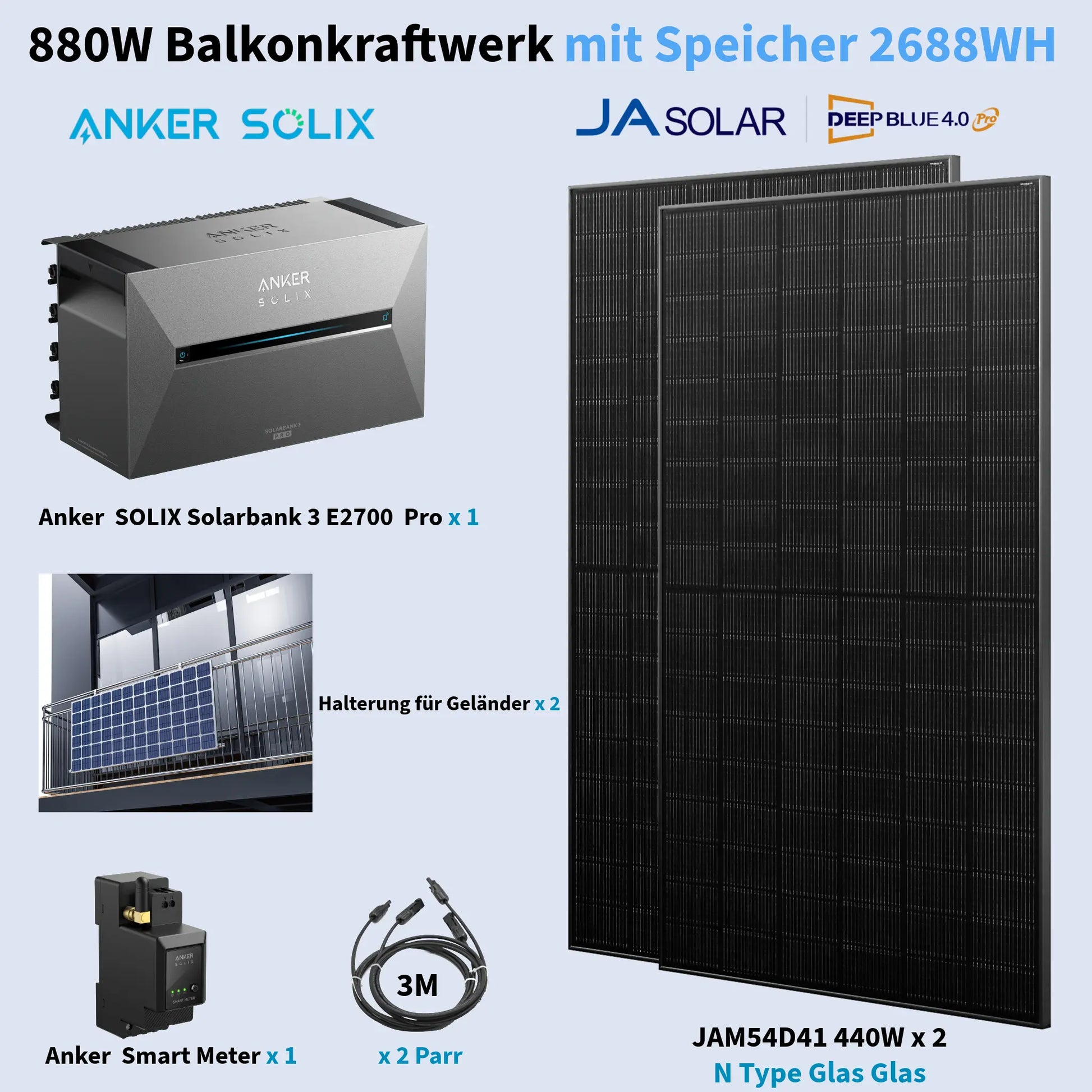 Anker SOLIX 3 Pro 880W Balkonkraftwerk mit 2×440W Modulen, Smart Meter, Halterung optional, IP65 Anker