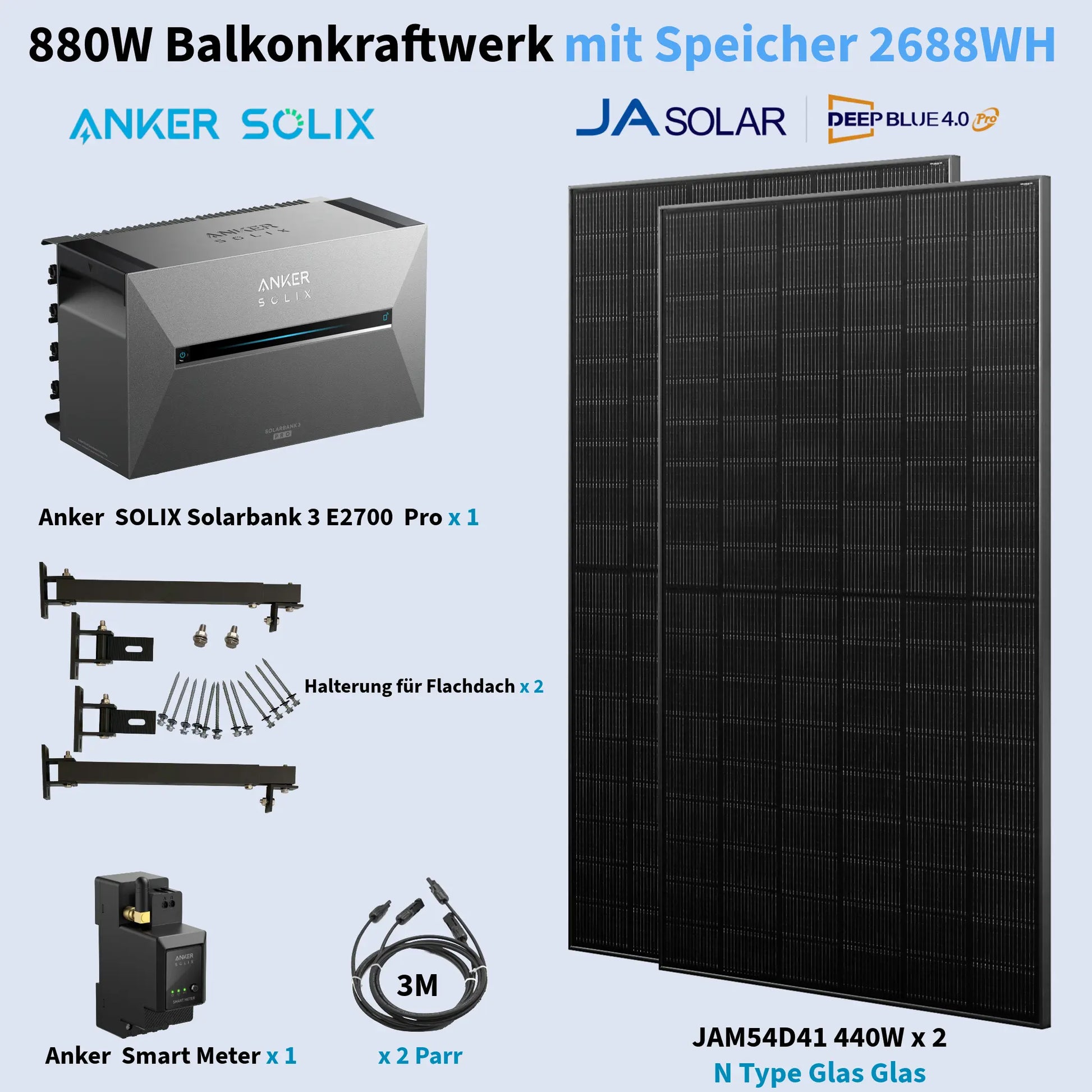 Anker SOLIX 3 Pro 880W Balkonkraftwerk mit 2×440W Modulen, Smart Meter, Halterung optional, IP65 Anker