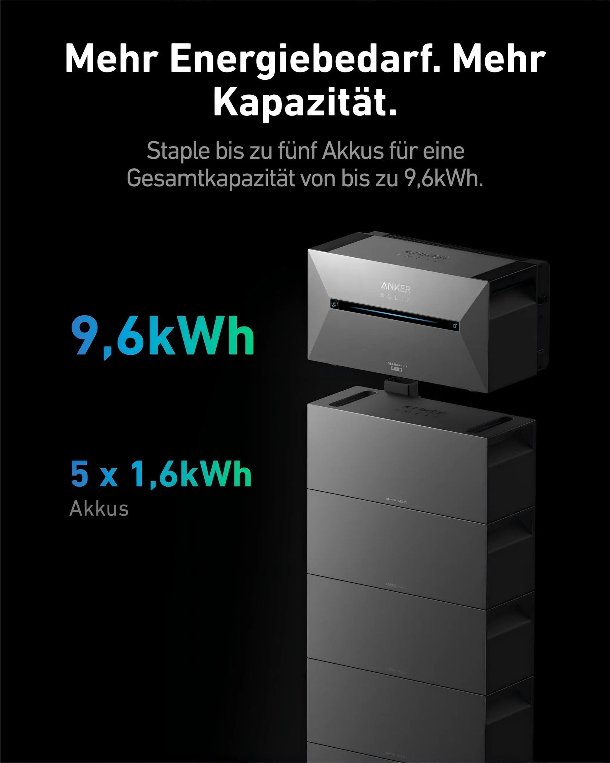 Anker SOLIX BP1600 Erweiterungsakku 1600Wh Anpassbare Kapazität, Allwetter-geschützt, Langlebig für bis zu 6.000 Zyklen, IP65 - IntelliSolaris