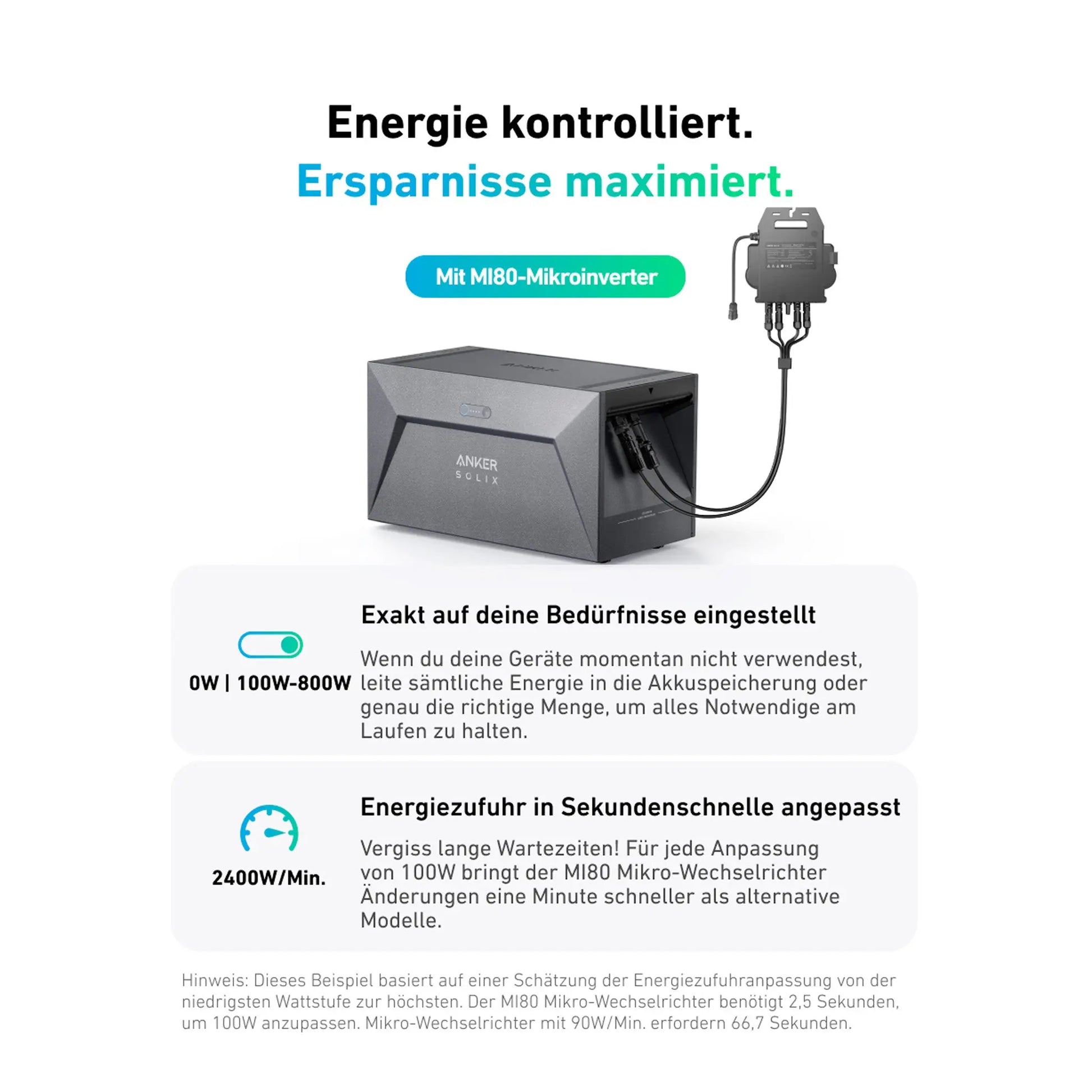 Anker SOLIX MI80 800W Mikro-Wechselrichter  Integriertes WLAN- und Bluetooth Anker