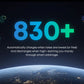 Anker SOLIX BP7000 7 kWh Erweiterungsakku – Hochleistungs-LiFePO4 Heimspeicher mit 10.000 Zyklen, IP66 Schutz, –20°C bis 55°C und 3,5 kW Leistung