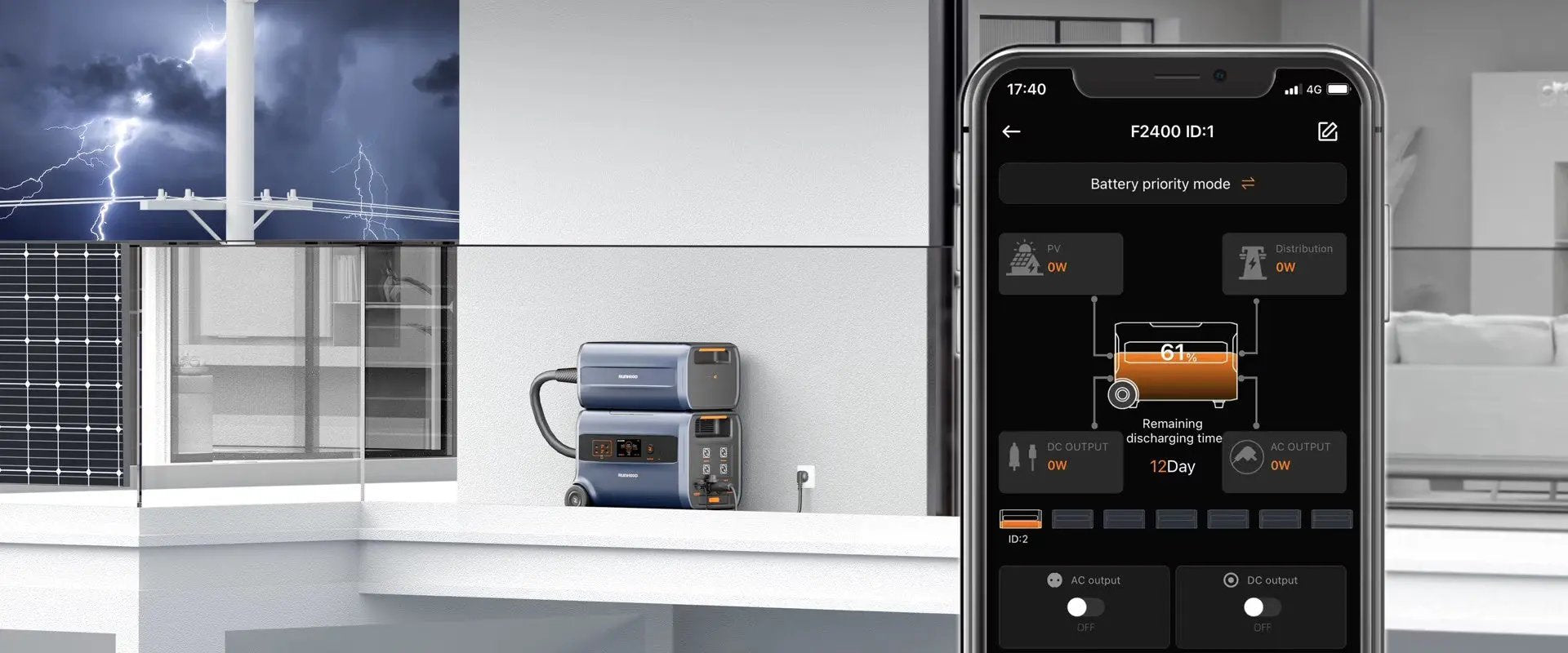 Runhood F2400 Balkonkraftwerkspeicher 2,4 kWh – Erweiterbarer bis 19,2 kWh, AC/DC Laden & Entladen, Notstromversorgung, Mobile Powerstation - IntelliSolaris