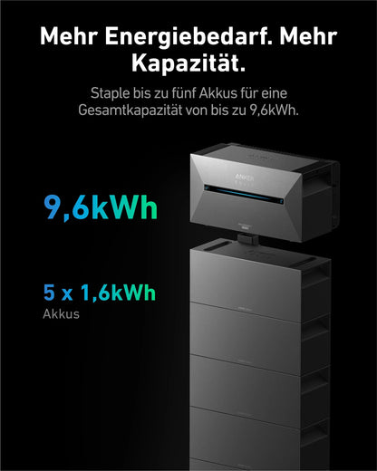 Anker SOLIX BP1600 Erweiterungsakku 1600Wh Anpassbare Kapazität, Allwetter-geschützt, Langlebig für bis zu 6.000 Zyklen, IP65