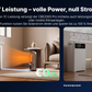 Conow CBE2000 Pro Tuya Balkonkraftwerke All-in-one  Speichersystem 2kWh 2500W 4 MPPT,  mit 0/1/2/3/4 Erweiterungsbatterien (optional)