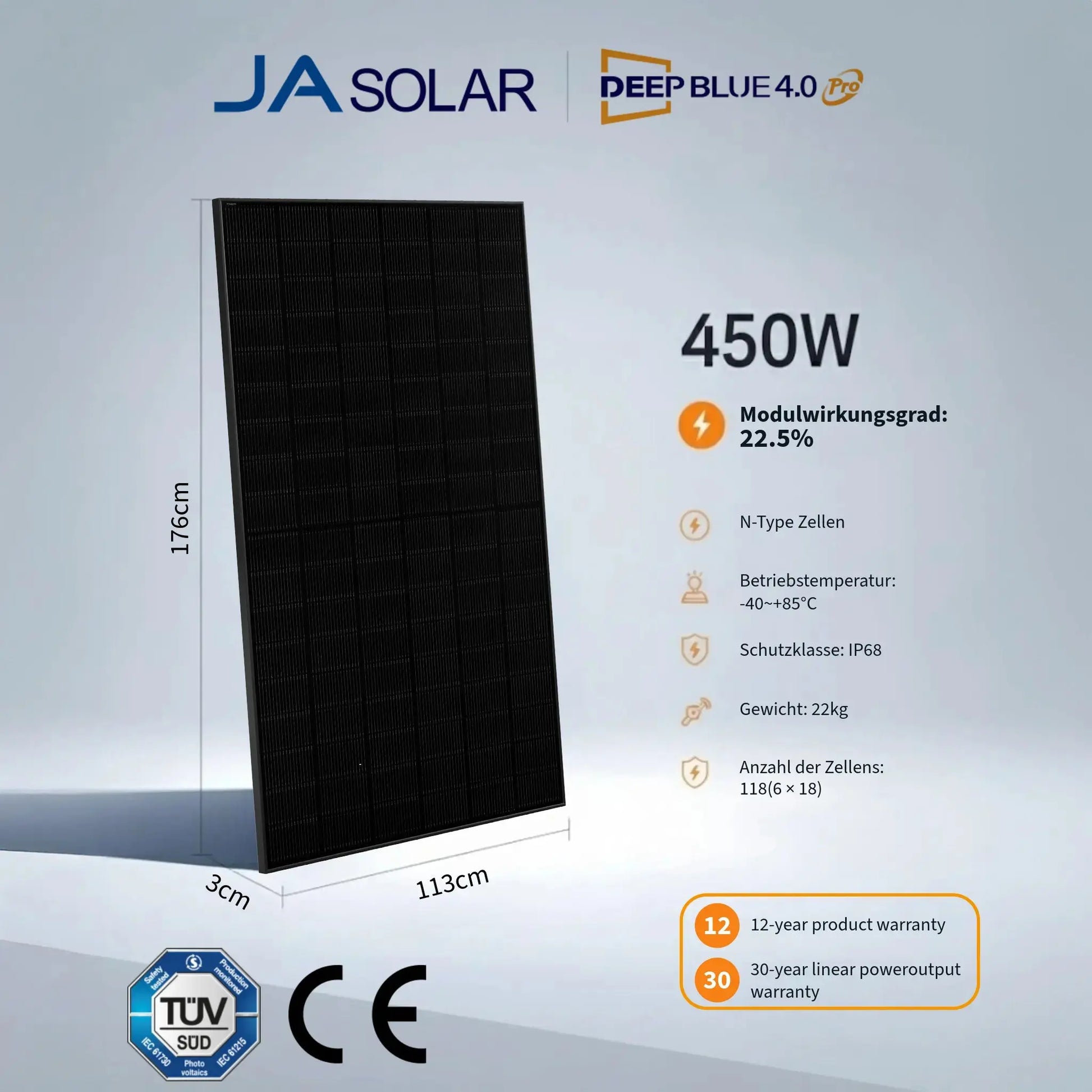 Anker SOLIX 2 Pro 1800W Balkonkraftwerk mit Solarbank 2 E1600 Pro, 1,6–9,6 kWh LFP-Akku, optional mit Smart Meter und Erweiterungsbatterie Anker