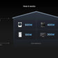 CONOW Tuya CBE2000 PRO All-in-one solarspeicher mit Conow 5,0 kWh Zusatzakku