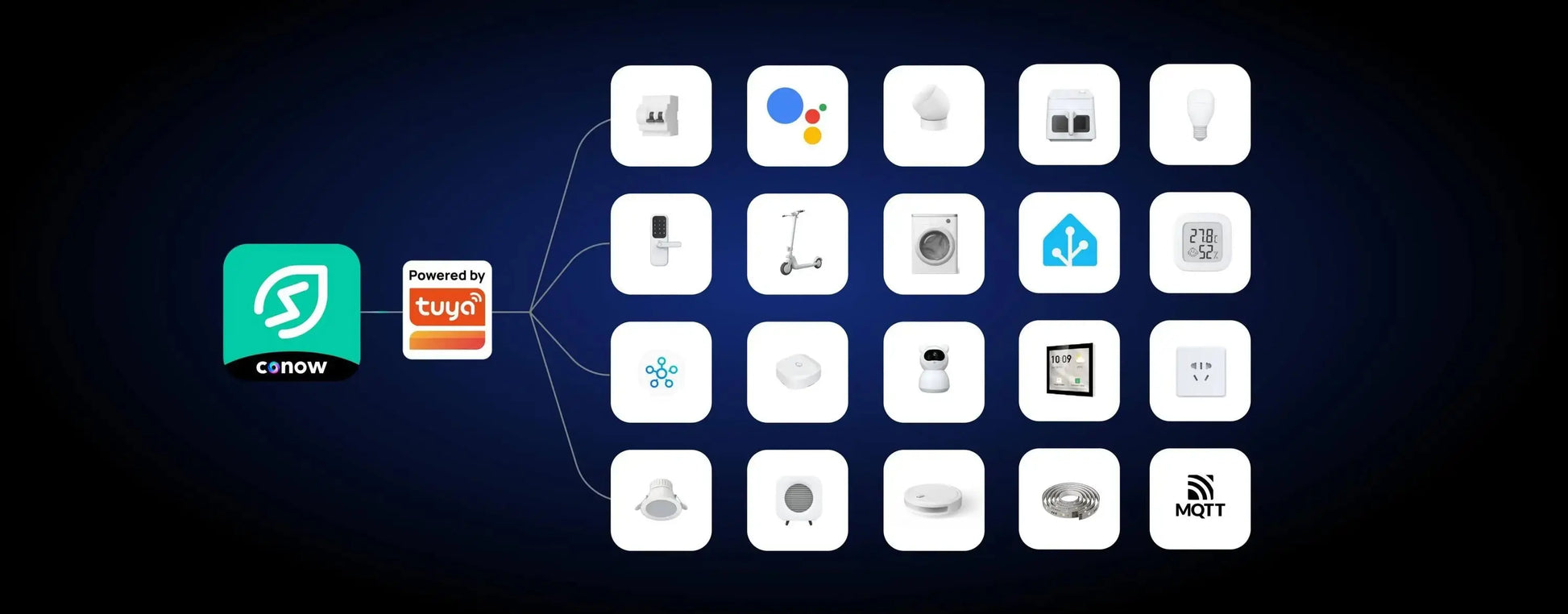 Conow CBE2000 Pro Powerstation mit 0/1/2/3/4 Conow CBE2000 Erweiterungsbatterien Conow