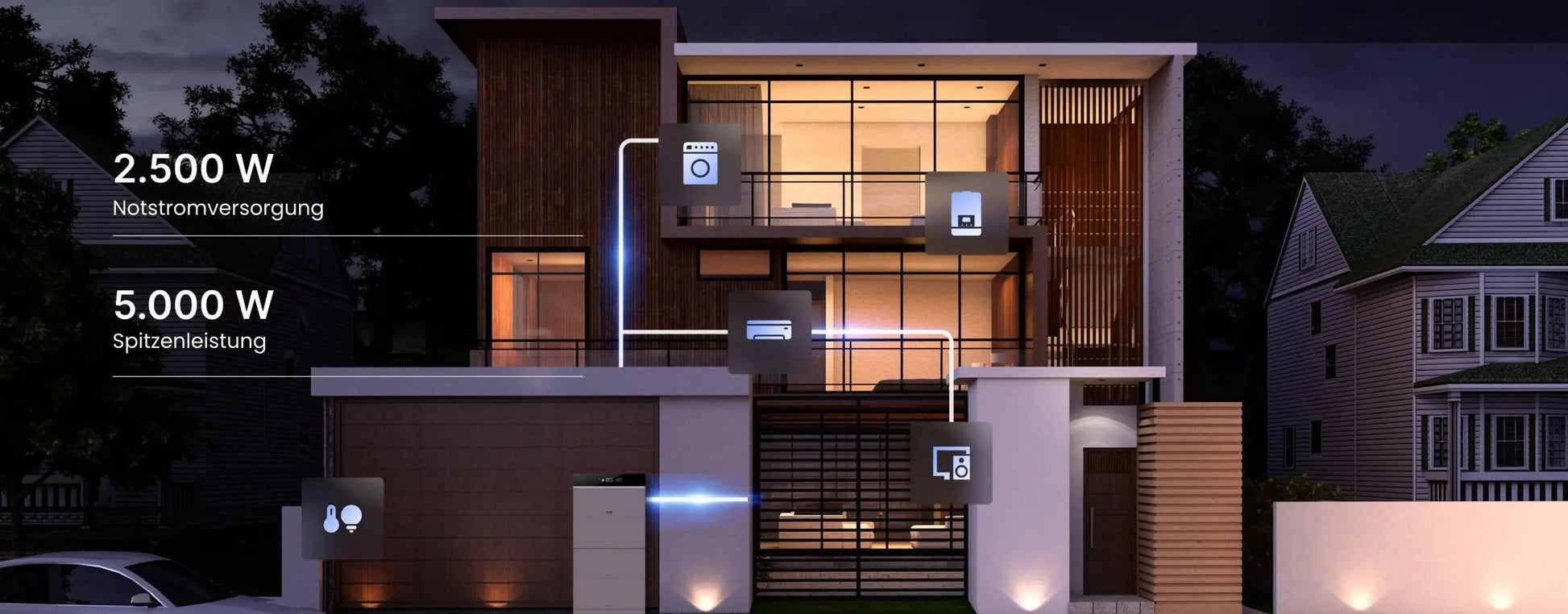 Conow CBE2000 Pro Powerstation mit 0/1/2/3/4 Conow CBE2000 Erweiterungsbatterien Conow