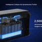 CONOW Tuya CBE2000 PRO All-in-one solarspeicher mit Conow 5,0 kWh Zusatzakku