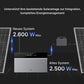 CONOW Tuya CBE2000 PRO All-in-one solarspeicher mit Conow 5,0 kWh Zusatzakku