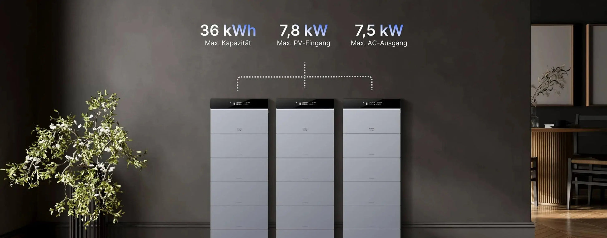 Conow CBE2000 Pro Powerstation mit 0/1/2/3/4 Conow CBE2000 Erweiterungsbatterien Conow