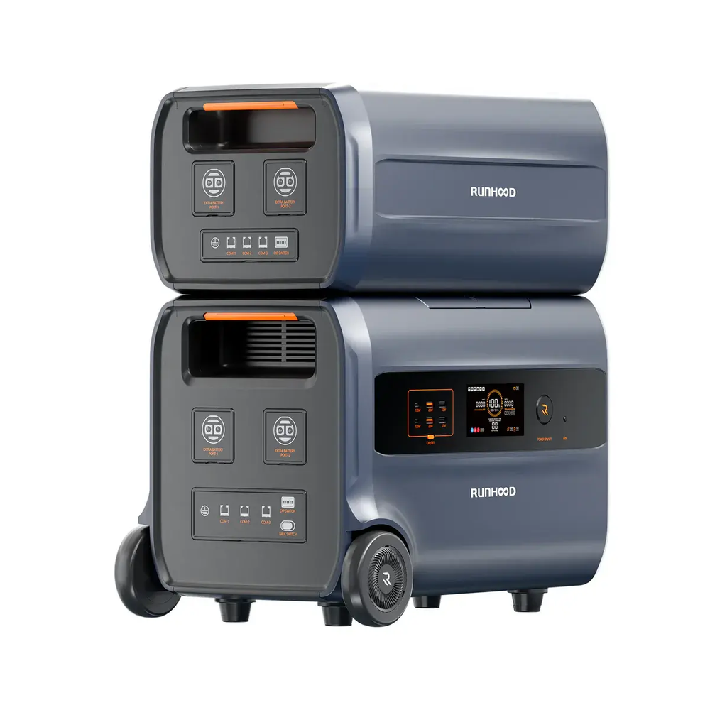 Runhood F2400 Balkonkraftwerkspeicher 2,4 kWh – Erweiterbarer bis 19,2 kWh, AC/DC Laden & Entladen, Notstromversorgung, Mobile Powerstation - IntelliSolaris