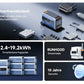 Runhood F2400 Balkonkraftwerkspeicher 2,4 kWh – Erweiterbarer bis 19,2 kWh, AC/DC Laden & Entladen, Notstromversorgung, Mobile Powerstation