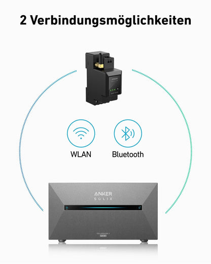 ANKER SOLIX 2 Pro Balkon-Speicher 1,6–9,6 kWh, inkl. Smart Meter, Erweiterungsakku optional
