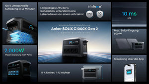 Anker SOLIX C1000 Gen 2 Tragbare Powerstation 1024Wh, 2000W Solargenerator