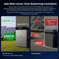 Conow CBE2000 Pro Tuya Balkonkraftwerke All-in-one  Speichersystem 2kWh 2500W 4 MPPT,  mit 0/1/2/3/4 Erweiterungsbatterien (optional)
