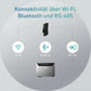 Anker SOLIX Smart Meter Gen 2 (Dreiphasig) – Intelligenter Energiezähler mit Echtzeit-Stromüberwachung, WLAN/Bluetooth/RS485, kompatibel mit Solarbank 4 Pro & Solarbank Max AC 0 % MwSt.